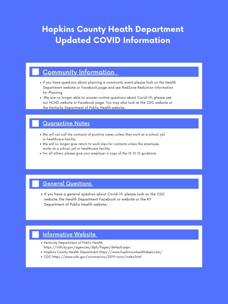 Covid-19 Updated Information Hopkins County Health Department